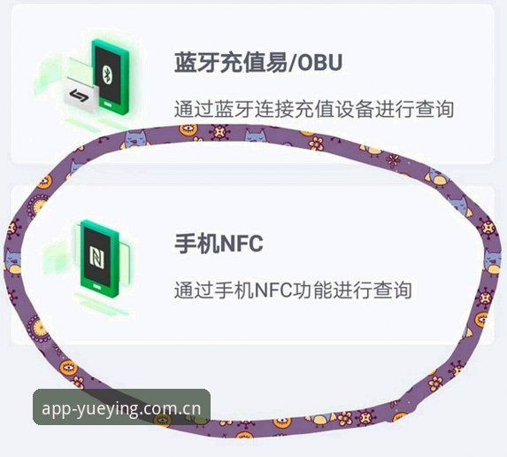 悦盈体育怎么下载手机版 悦盈体育手机版下载全面解析:从安装到首次充值的完整指南
